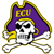 East Carolina Pirates