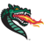UAB Blazers